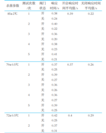 1688181779952311.png QQ图片20230701112212.png