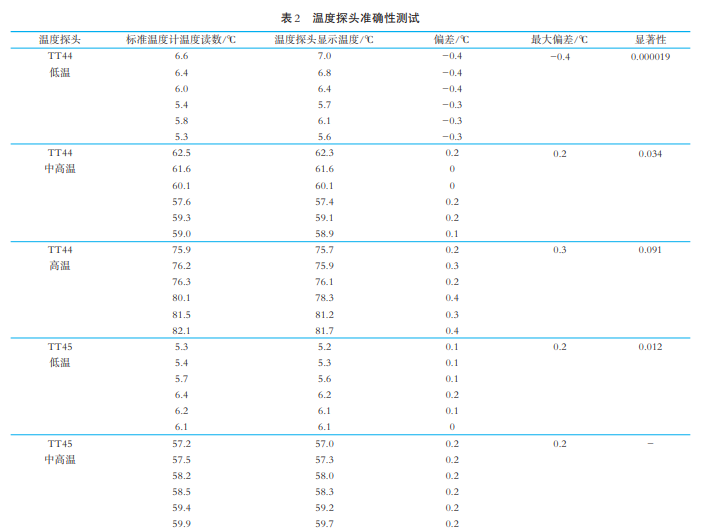 1688182112246360.png QQ图片20230701112813.png